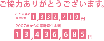ご協力ありがとうございます。